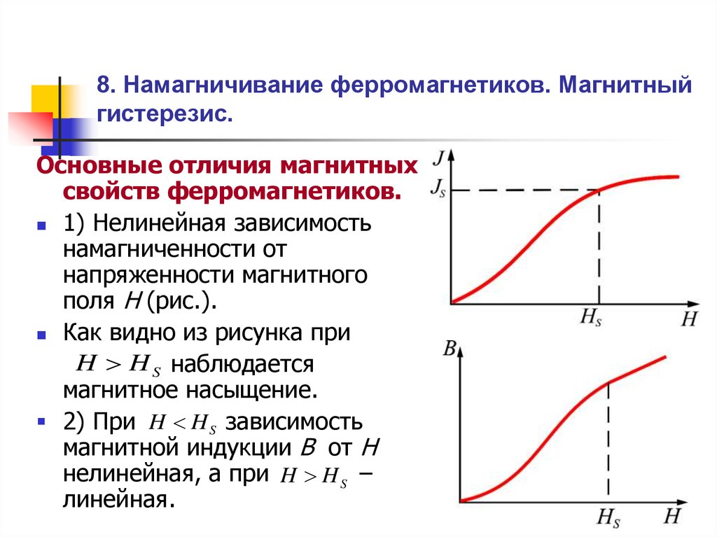 От чего зависит магнитное. Намагничивание ферромагнитных материалов гистерезис. Намагничивание ферромагнетиков гистерезис. Намагниченность ферромагнетика гистерезис. Перемагничивание ферромагнитных материалов. Гистерезис.