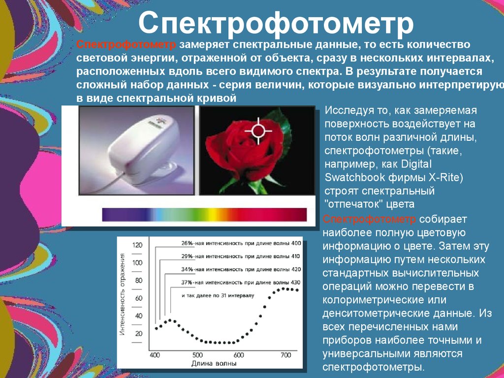 Калибровка цветок фото и описание