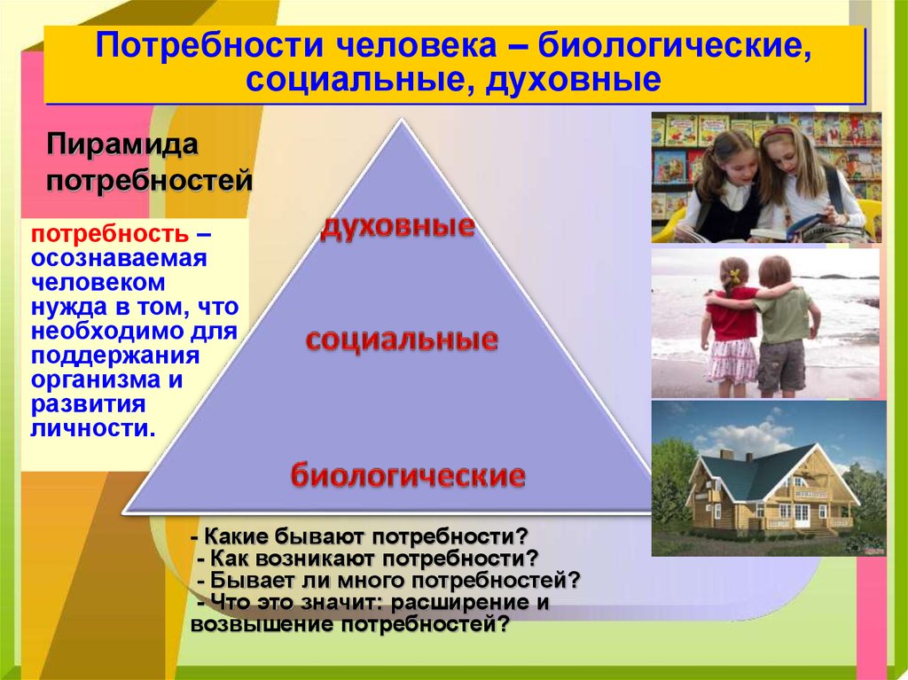 Социальные потребности личности. Пирамида потребностей 6 класс по обществознанию. Биологические потребности человека. Потребности биологические социальные духовные. Социальные и духовные потребности человека.