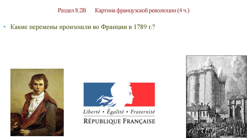 Контрольная работа по французской революции. Французская революция картина. Поэты французской революции. Какие перемены произошли во Франции в 1789. Перемены французской революции образования детей,.