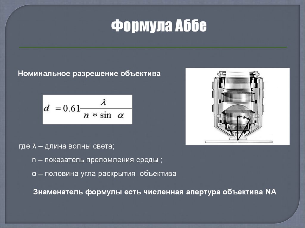 Разрешение микроскопа. Формула числовой апертуры микроскопа. Апертура объектива микроскопа формула. Числовая Апертура объектива формула. Апертурный угол объектива микроскопа.