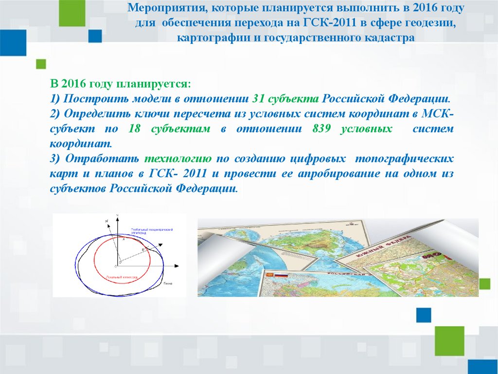 Работы по обеспечению перехода к государственной геодезической системе  координат ГСК-2011 - презентация онлайн