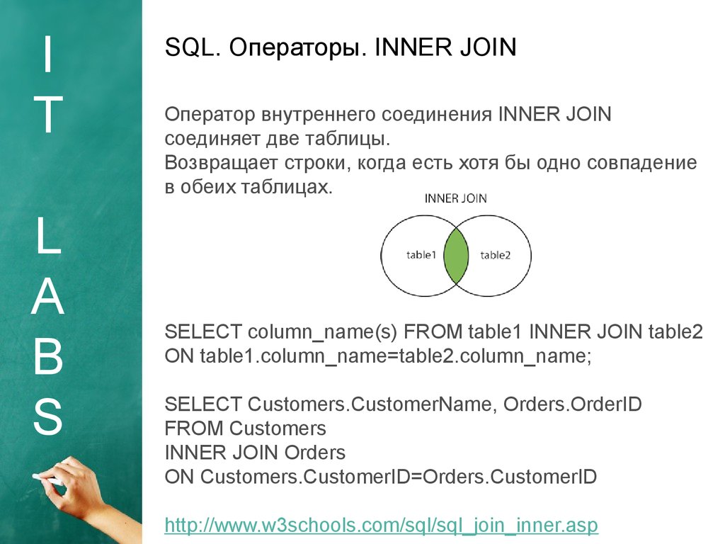 Оператор join. Оператор join в SQL. SQL операторы объединения. Оператор Inner join в SQL. Внутренние соединения Inner join.