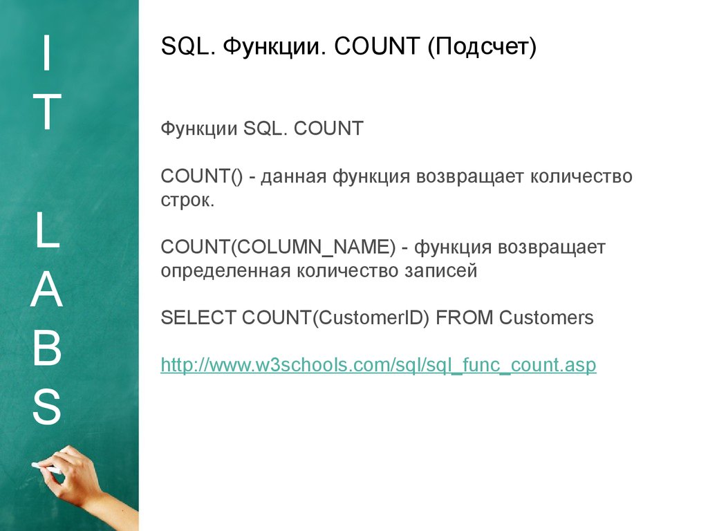 Функция count. Count SQL. Функции SQL. Функция count примеры.