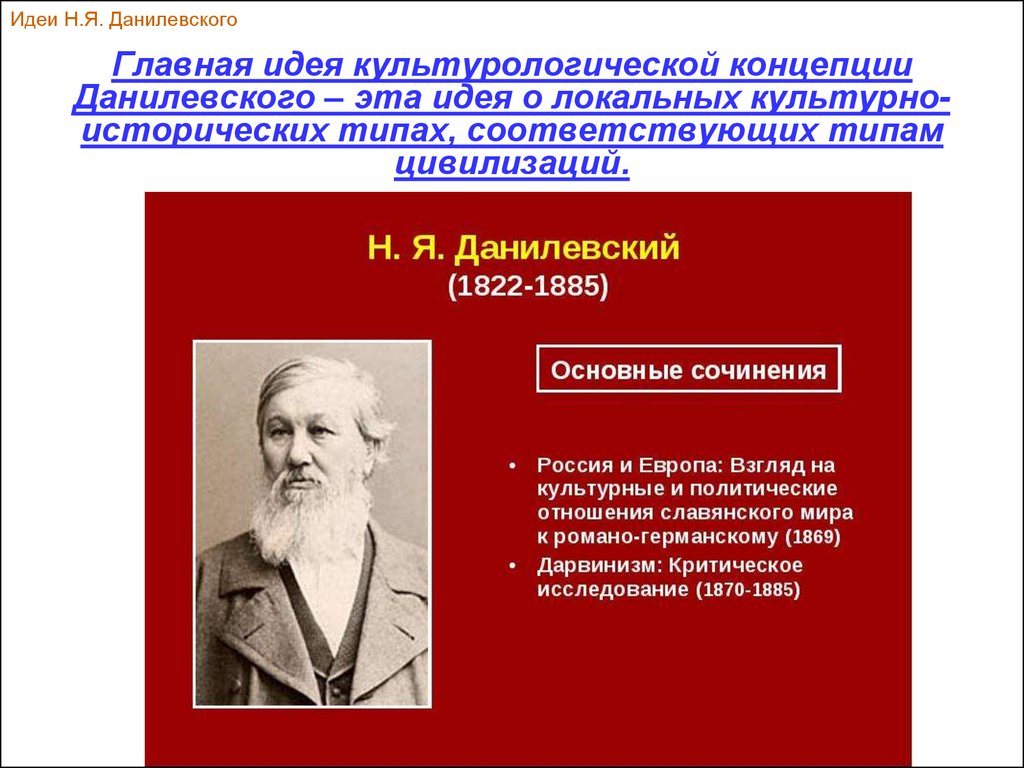 Теория культурных типов. Н Я Данилевский идеи. Концепции н.я. Данилевского. Кон¬цеп¬ция н. я. да¬ни¬Лев¬СКО¬го. Цивилизационная теория н.я. Данилевского.