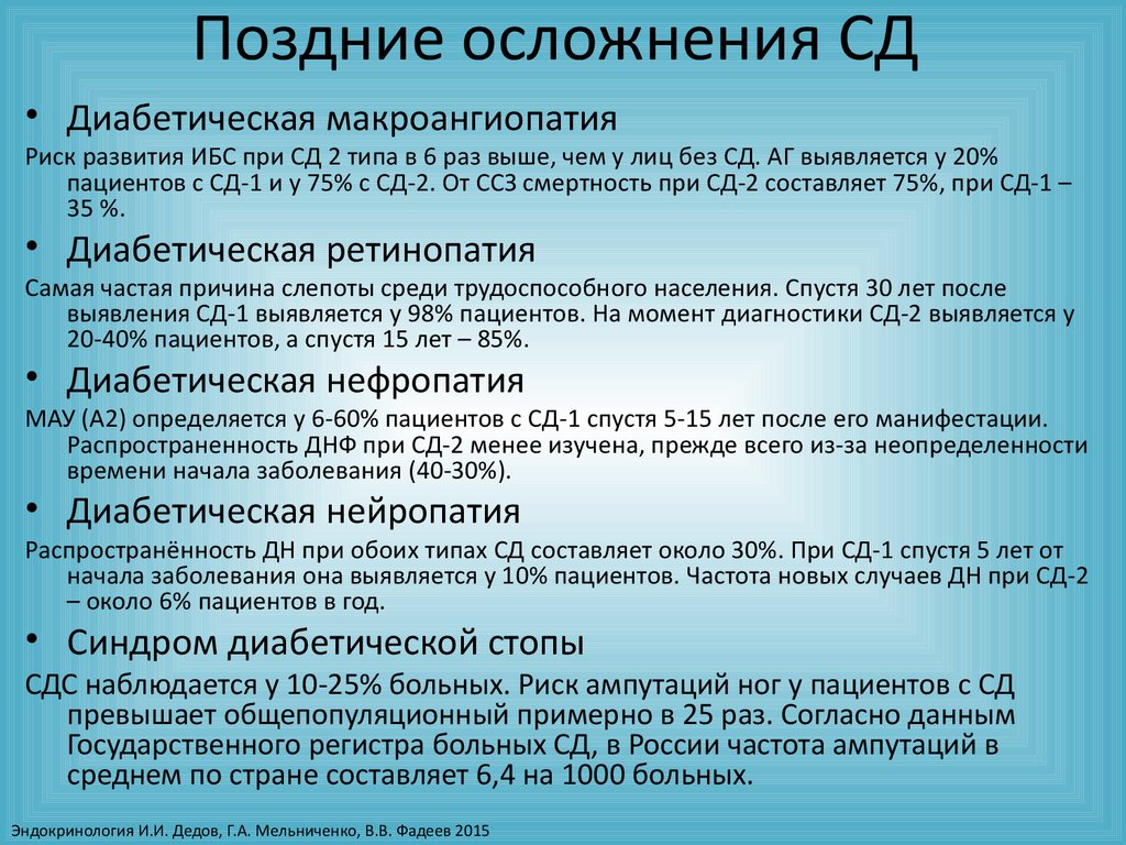 Диабет 2 типа инвалидность. Поздние осложнения СД. Классификация поздних осложнений СД. Осложнения СД 2 типа. Поздние осложнения сахарного диабета 1 типа.