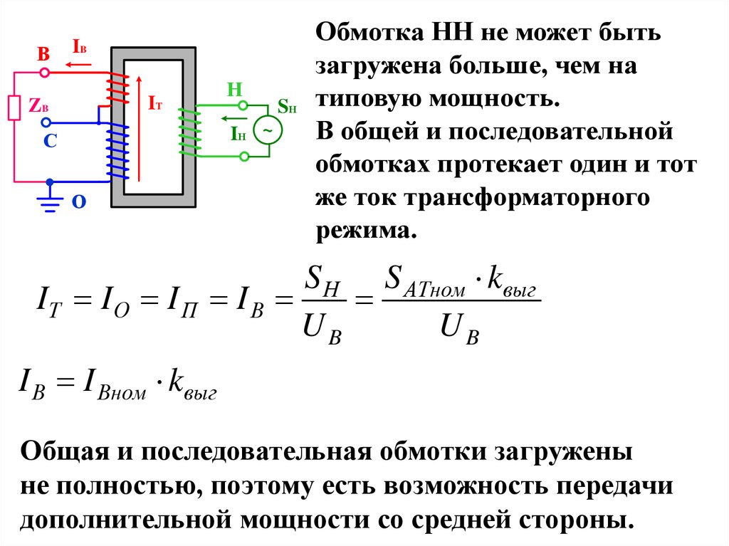 Ток обмотки