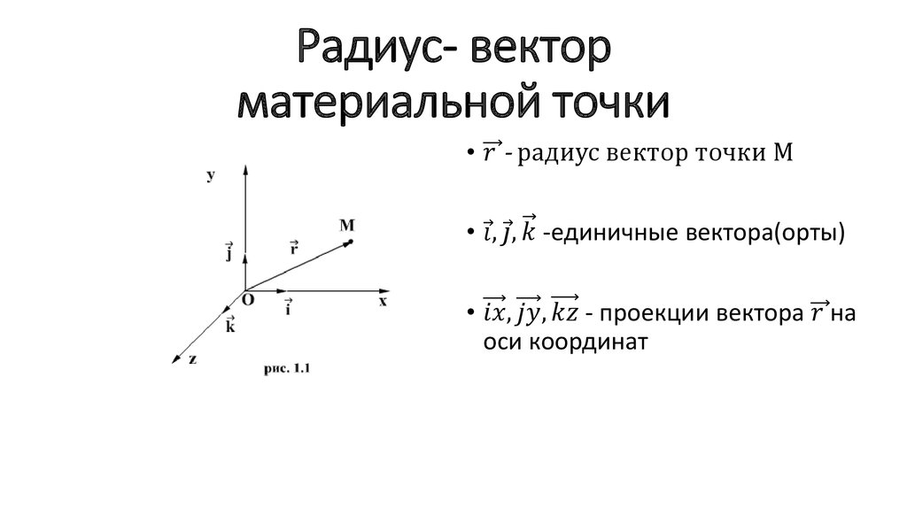 Радиус точки