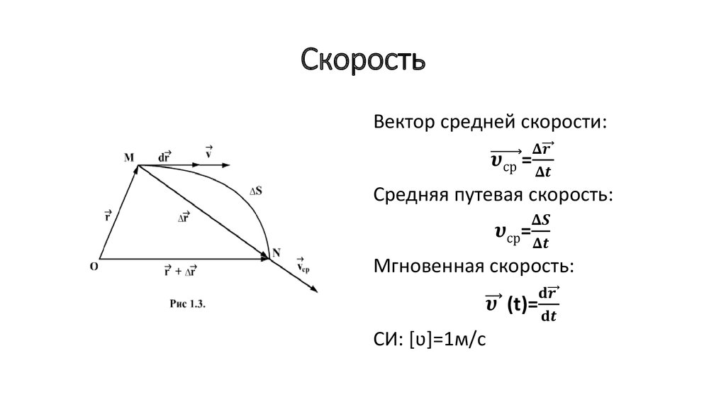 Скорость