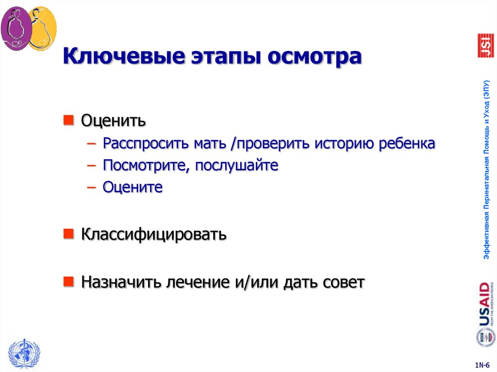 Этапы осмотра. Этапы осмотра новорожденных. Реакция на осмотр новорожденного какая бывает.