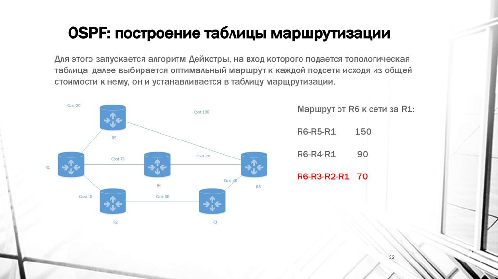 Как составить таблицу маршрутизации по схеме