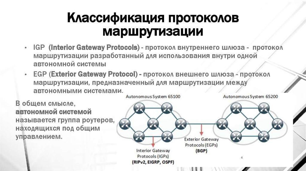 Группа протокола. Протоколы маршрутизации. Классификация протоколов. Протоколы внутренней маршрутизации. Типы протоколов маршрутизации.