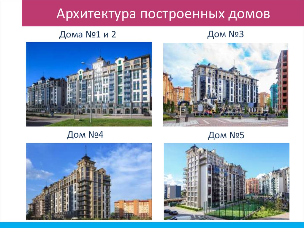 Архитектура построенных домов
