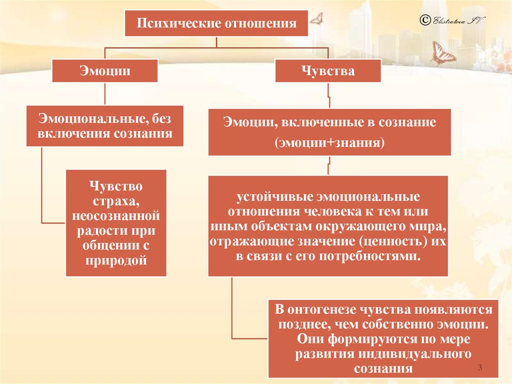 view pharmacogenomics and