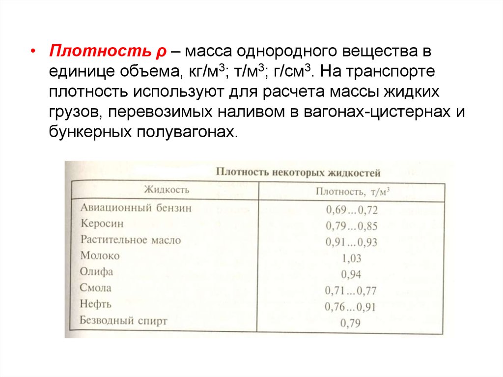 Однородная масса. Плотность перевозимого груза. Плотность наливных грузов. Определить массу наливного груза. Плотность цистерны.