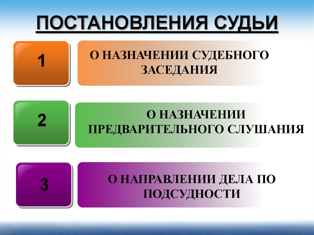 Подготовка к судебному заседанию. Общий порядок подготовки к судебному заседанию. Общий порядок судебного разбирательства. Подготовка к судебному заседанию в уголовном процессе. Общий порядок подготовки к судебному разбирательству.