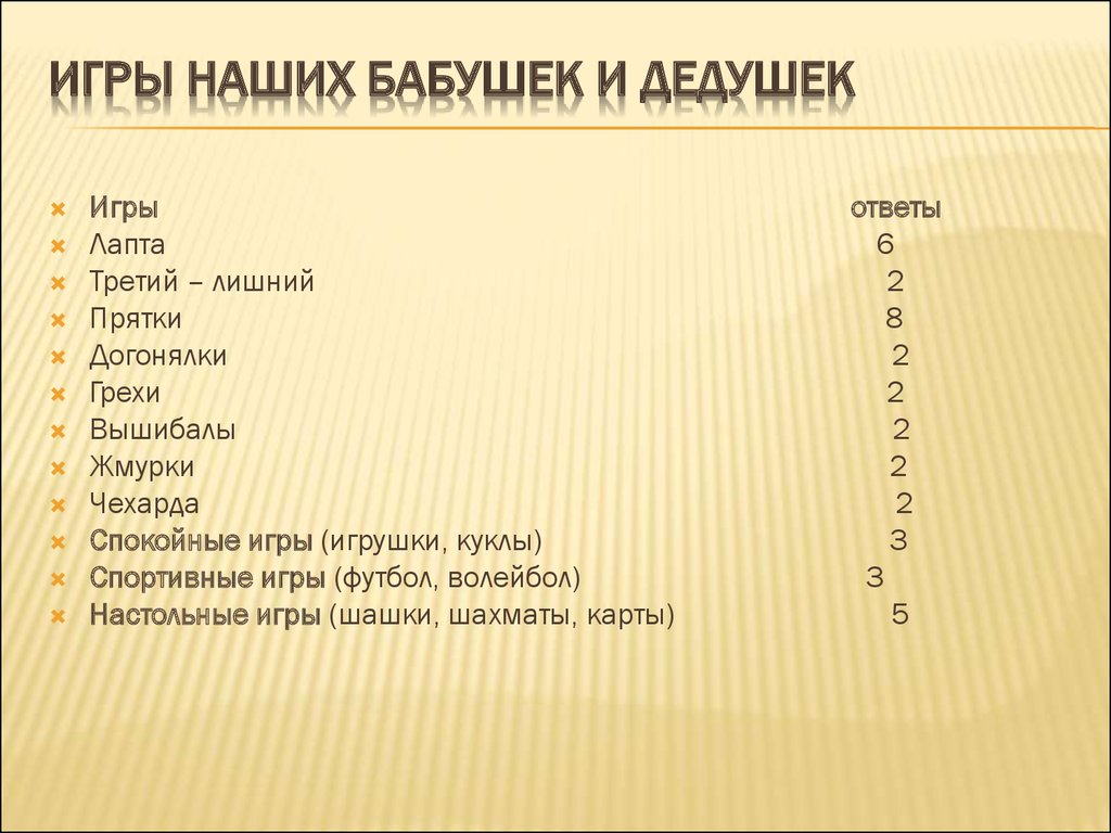 Исследовательская работа. Игры трёх поколений - презентация онлайн