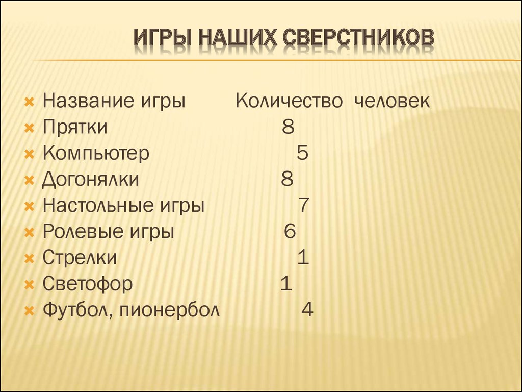 Исследовательская работа. Игры трёх поколений - презентация онлайн