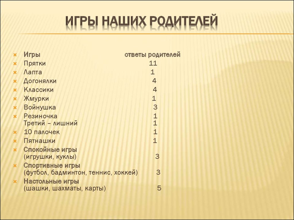 Исследовательская работа. Игры трёх поколений - презентация онлайн