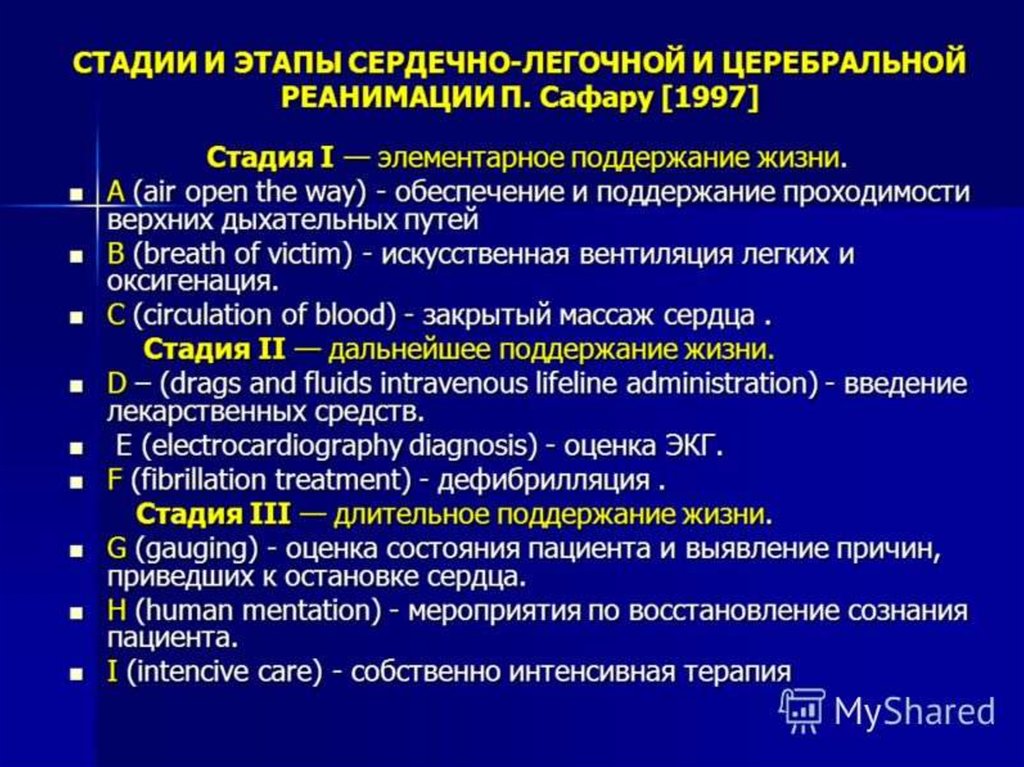 Перечислите мероприятия по проведению сердечно легочной. Стадии и этапы сердечно-легочной и церебральной реанимации. Этапы легочно сердечной реанимации. Перечислите этапы сердечно-легочной реанимации.. Этапы базовой сердечно-легочной реанимации.