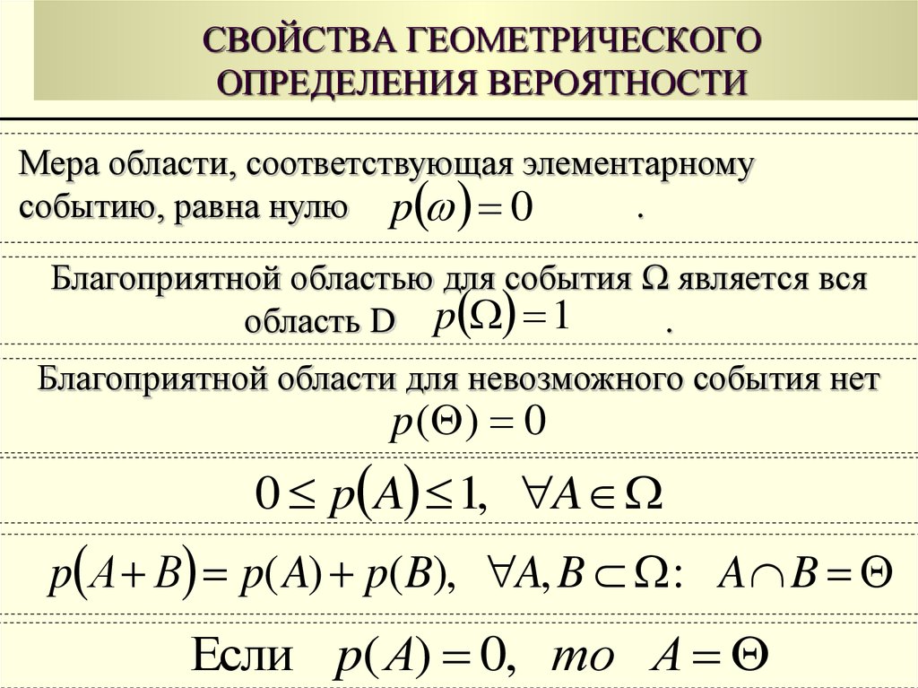 Геометрия вероятности. Понятие геометрической вероятности события.. Геометрическая вероятность теория вероятности. Формула геометрической вероятности. Формула геометрической вероятности события.