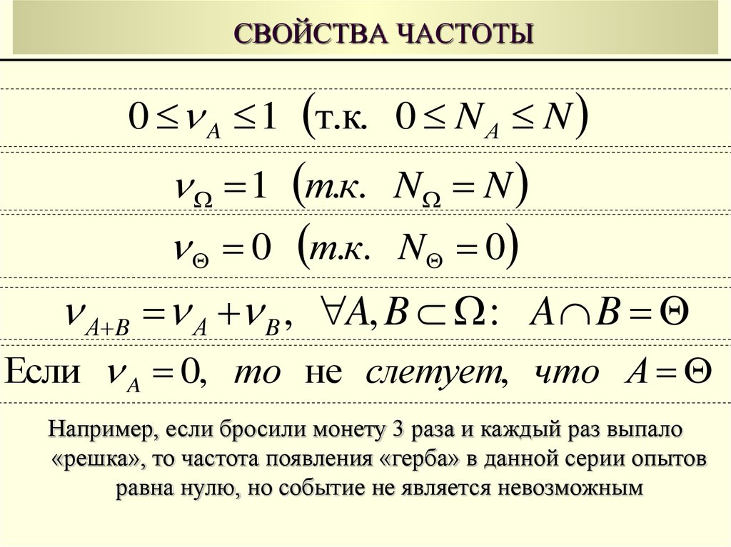 Относительная частота свойства. Свойства частоты события. Сформулируйте свойство частот. Свойство частот в статистике. Частота в вероятности.