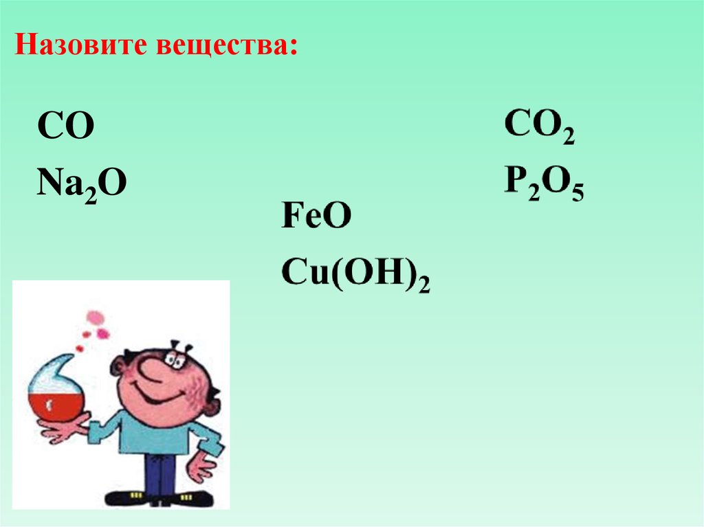 Co вещество. Назовите вещества. Назвать вещества feo. Назовите вещество feo. Назовите соединения feo.