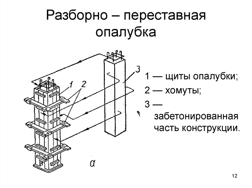 Чертежи опалубки для монолитного строительства