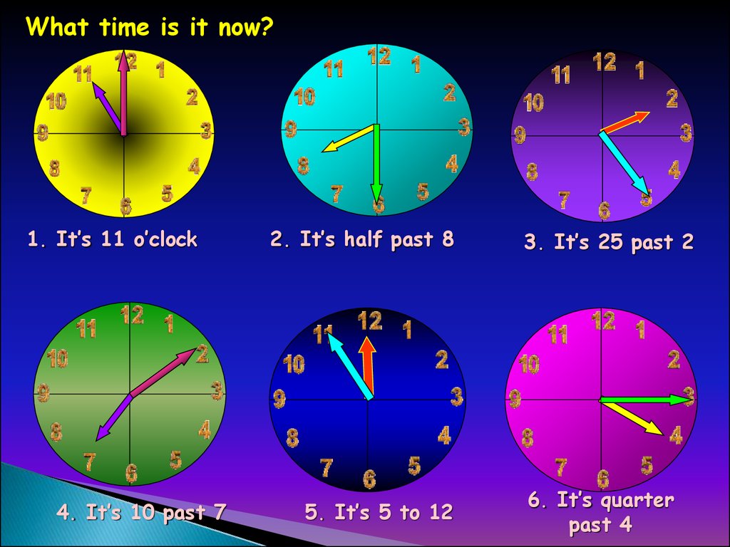 Time на русском. Часы what time is it. Изучение часов в 5 классе английский. Часы со стрелками на английском. Тема what time is it.