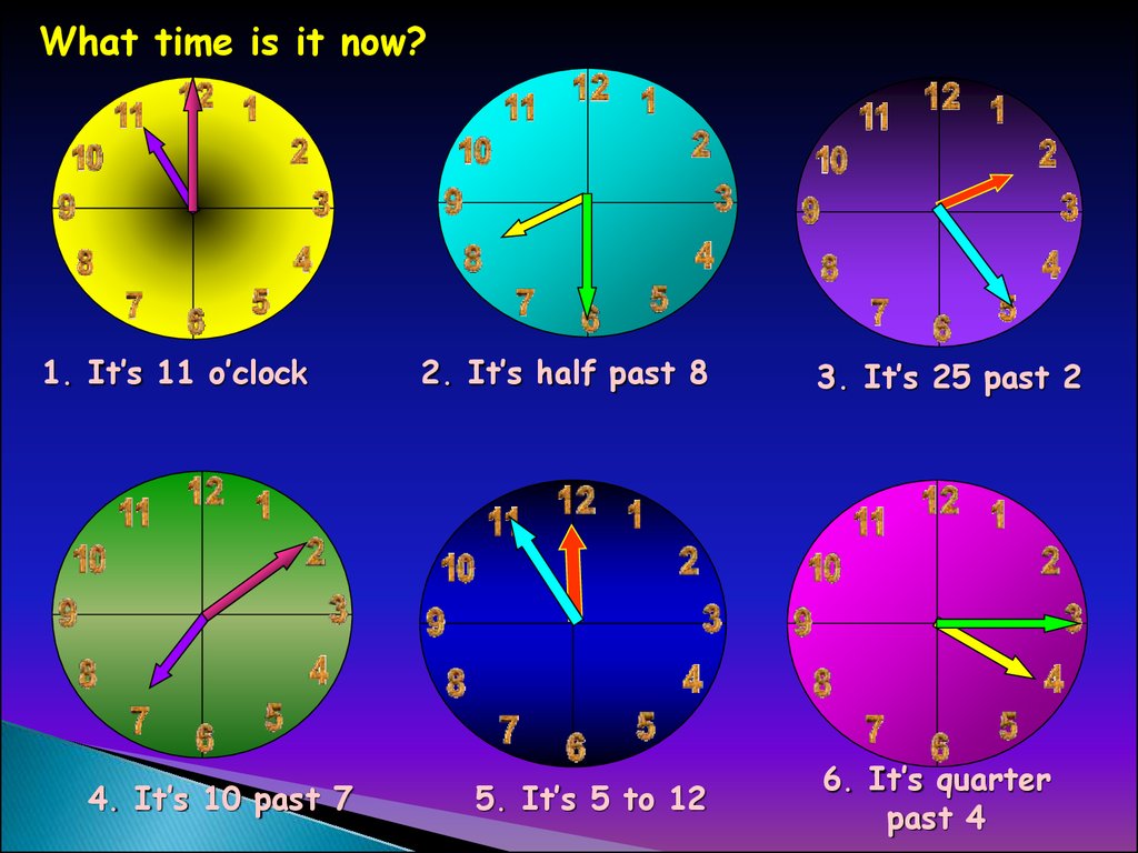 4 24 время. Часы what time is it. Изучение часов в 5 классе английский. Часы со стрелками на английском. Тема what time is it.