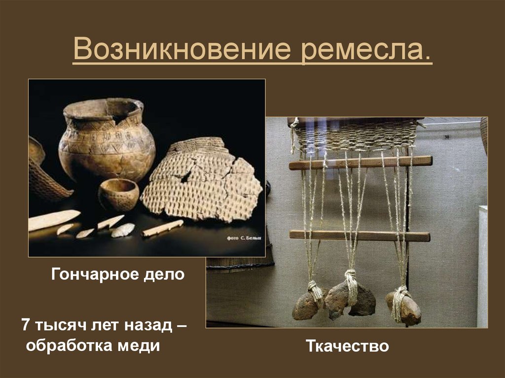 История возникновение промысла