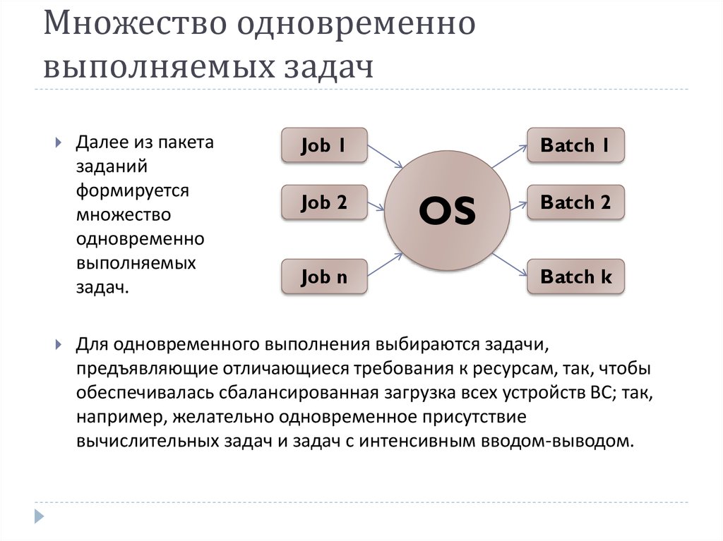 Сразу выполнить