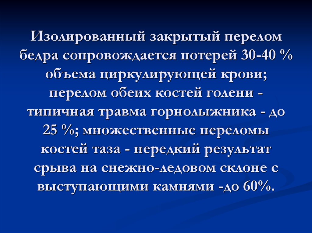 Шок при множественных переломах. Потеря объема циркулирующей крови на 15- 20 сопровождается.