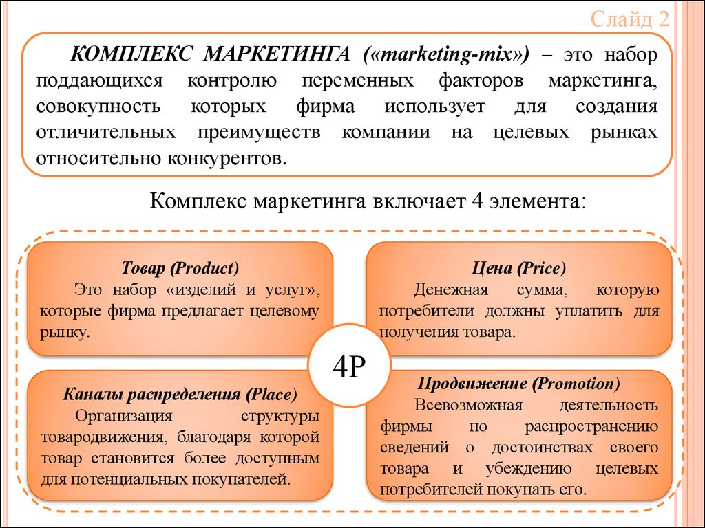 Комплекс маркетинга c