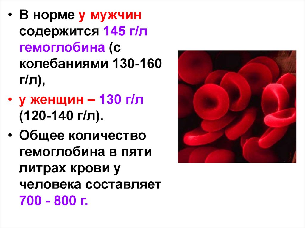 Крови у мужчин в крови повышен. Показатель гемоглобина в крови норма. Гемоглобина в крови содержится:. Гемоглобин г/л. Гемоглобина в крови содержится у мужчин и женщин.