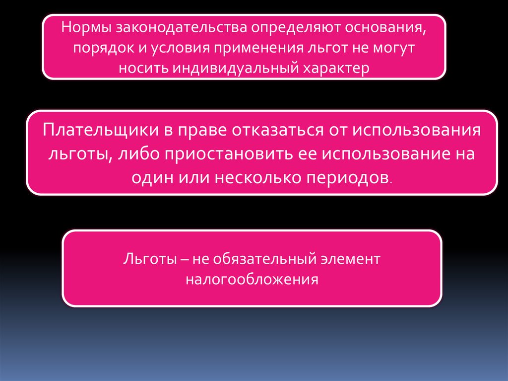 Основания и условия применения. Налоговое законодательство различает. Налог носит и характер.