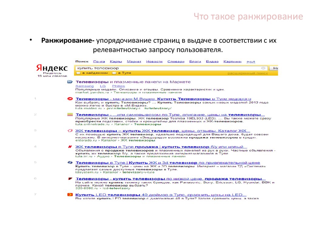 Ранжирование сайта в поисковых системах. Ранжирование это. Нерелевантный запрос.