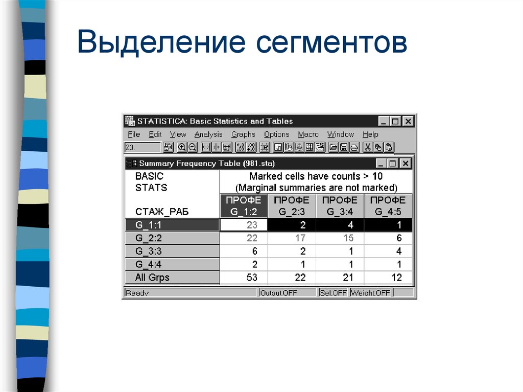 Сегментация памяти. Выделение сегментов. Методы выделения сегментов. Кластерный анализ сегментация.