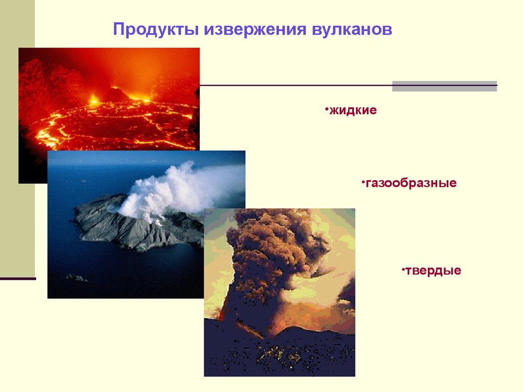 Вулканы презентация обж