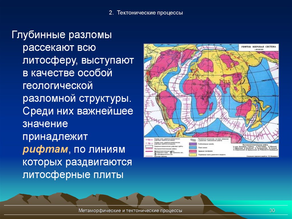 Определить каким тектоническим структурам. Тектонические процессы. Дейтерические процессы. Тектоника процесс. Глубинные разломы.