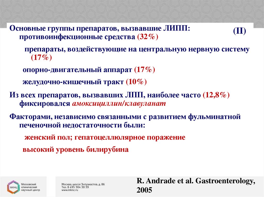 progress in behaviour therapy 1975