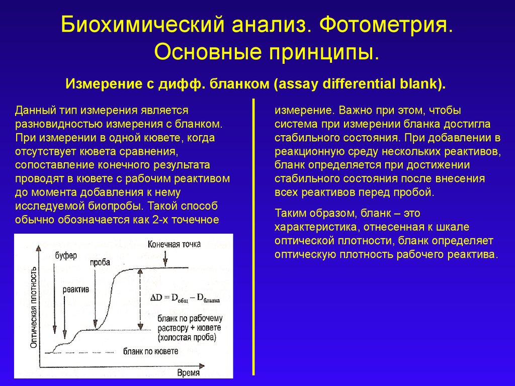 Биохимические принципы. Фотометрия биохимия. Методы биохимии фотометрия. Принцип фотометрии. Принцип фотометрии биохимия.