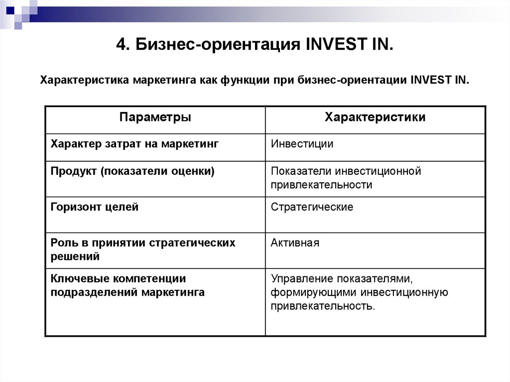 Ориентируясь на характеристику