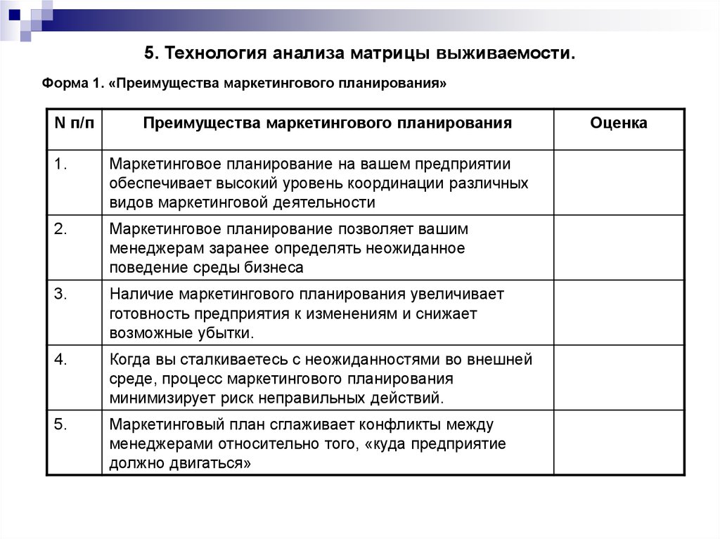 На каком уровне управления маркетингом появляется документ план маркетинга фирмы по продукту