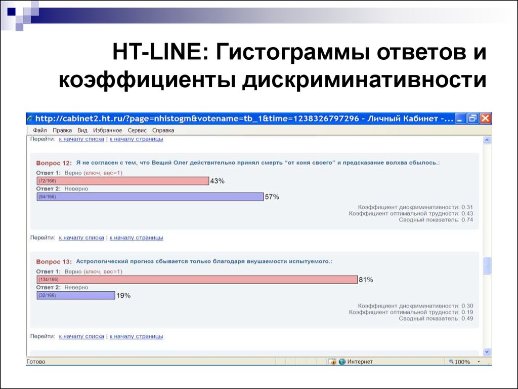 Нцт регистрация