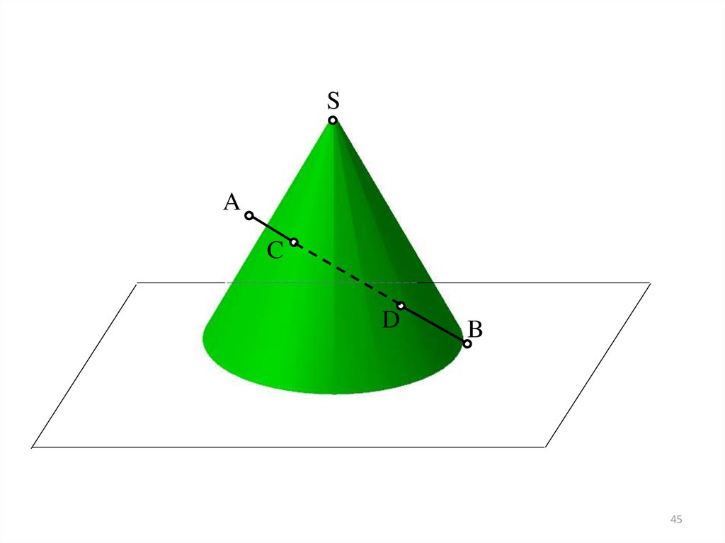 Средняя линия конуса. Срез конуса. Концентрические основания конуса это. Как найти след прямой на конусе.