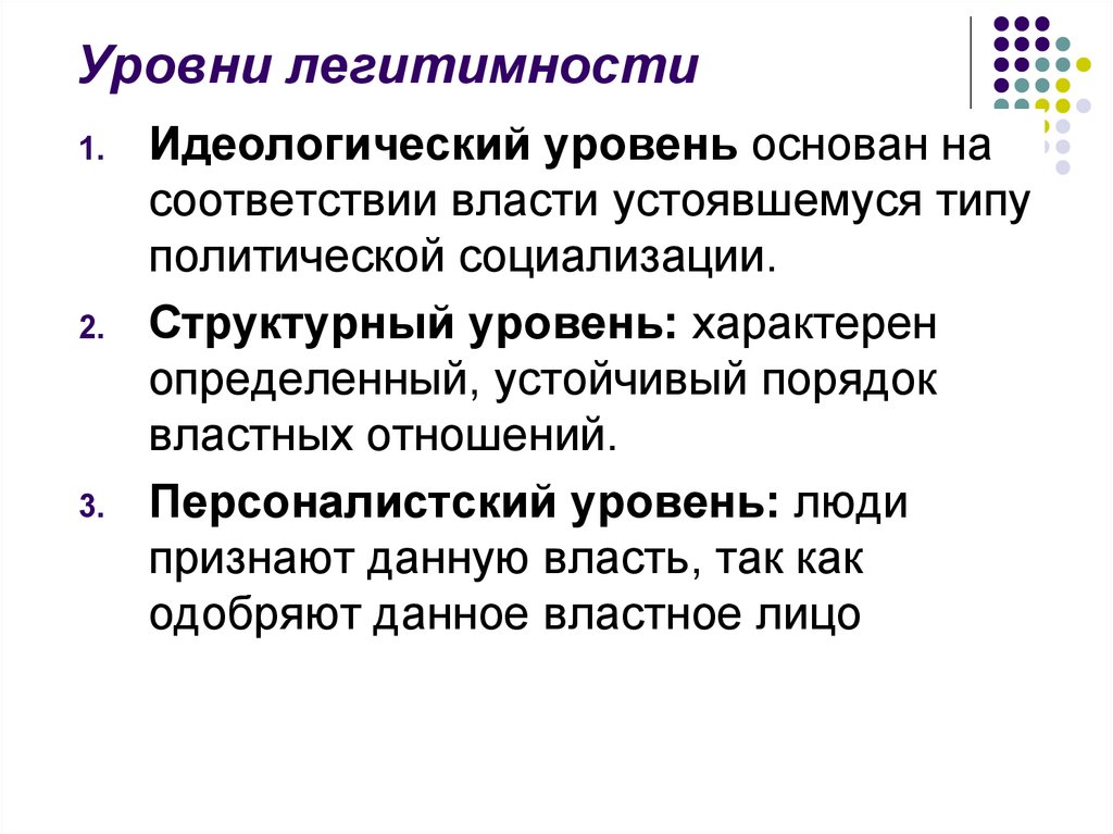 Уровни политической власти. Уровни легитимности. Уровни легитимности власти. Уровень легитимности политической власти. Типы и уровни легитимности.