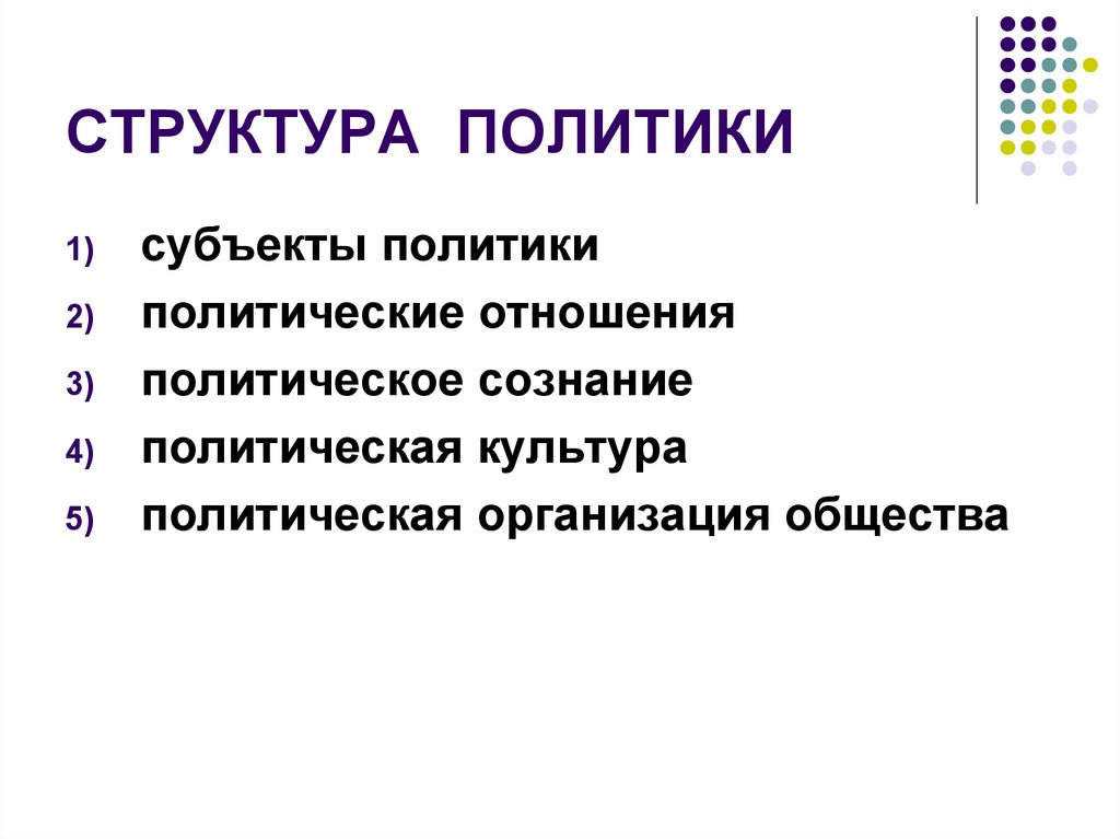 Политика и политические отношения