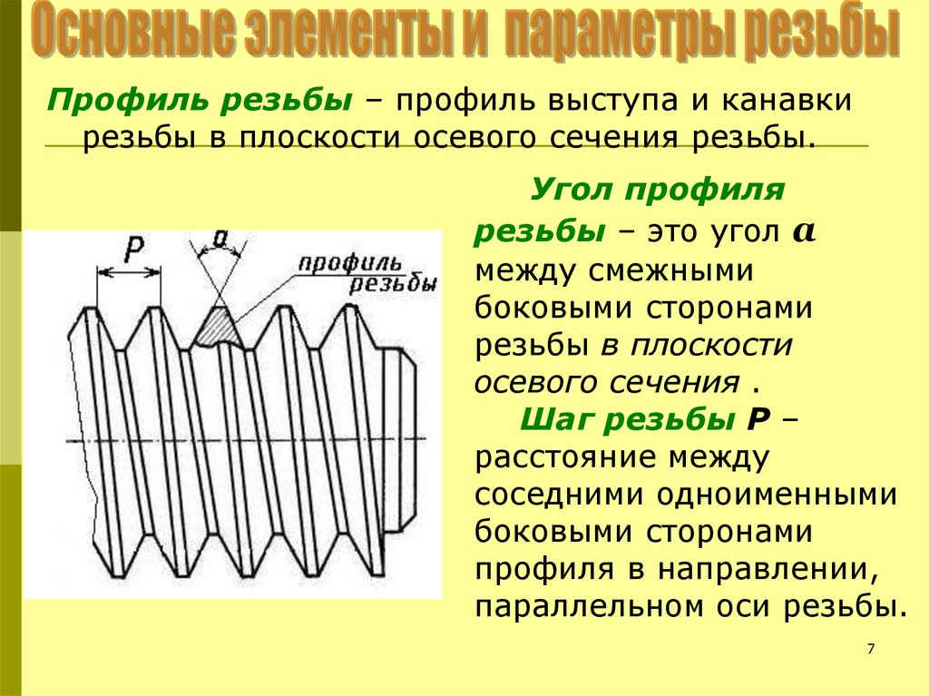 Главные детали. Параметры резьбы и ее профили. 