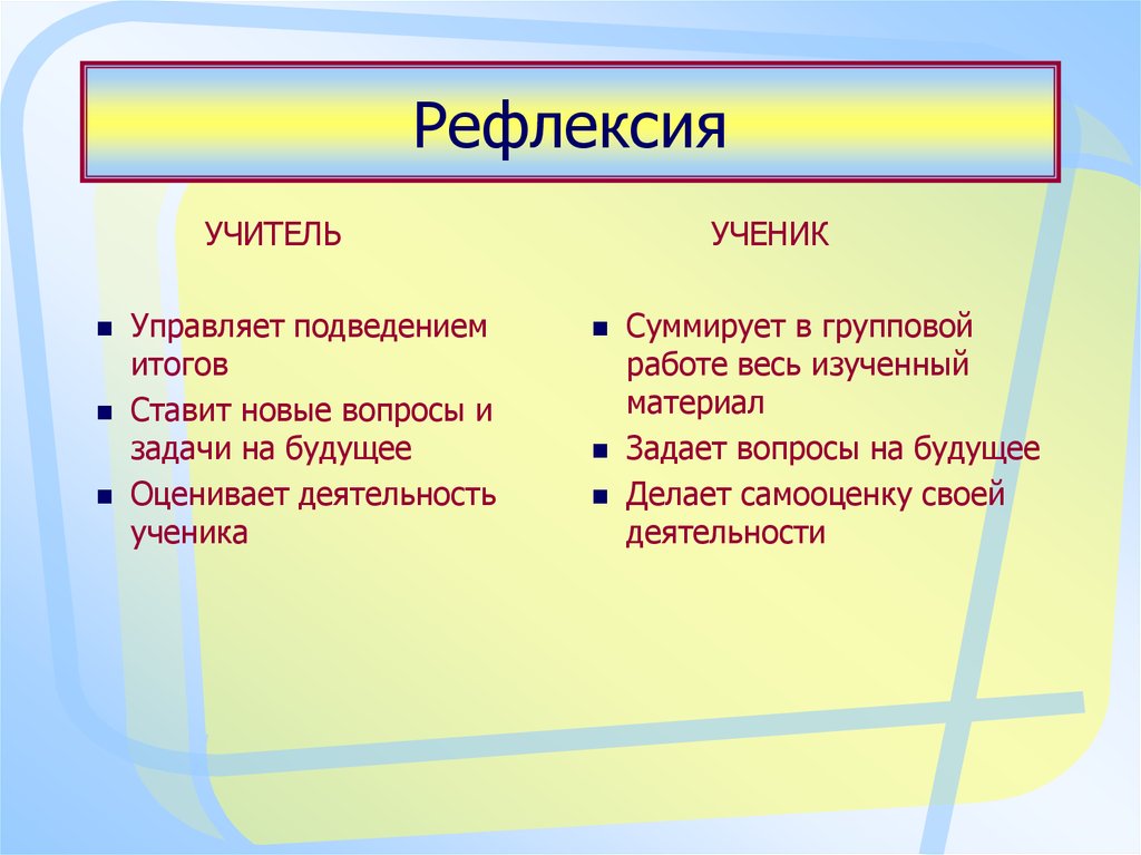 Рефлексия учителя. Вопросы для рефлексии педагогов. Вопросы учителя для рефлексии. Подведение итогов рефлексия.